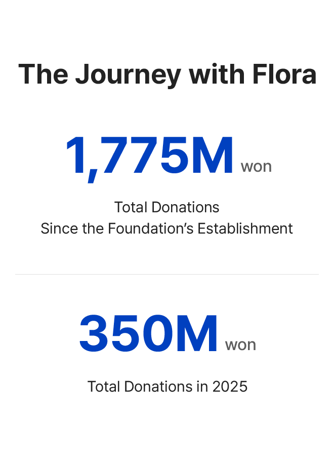플로라와 함께 걸어온 길