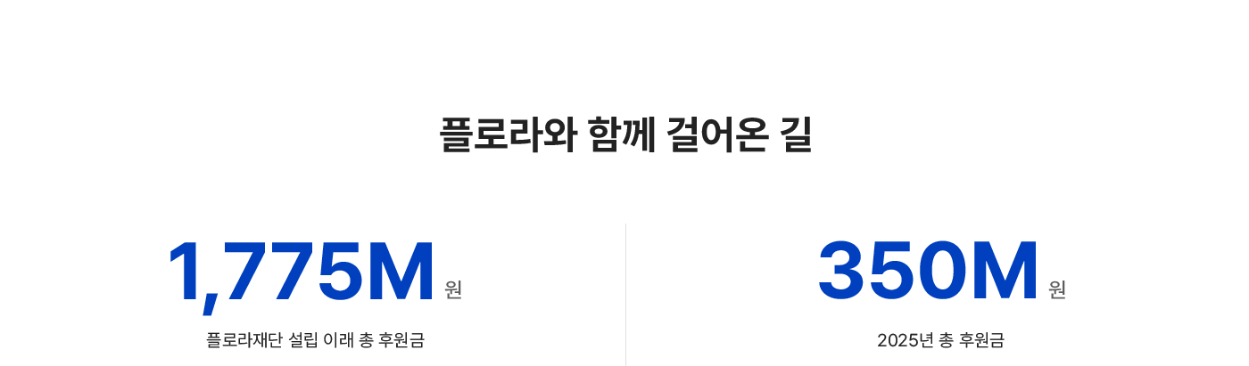 플로라와 함께 걸어온 길