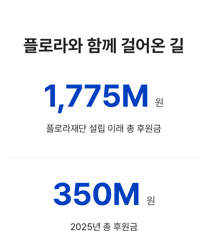 플로라와 함께 걸어온 길